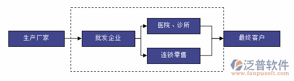 QQ截图20180514204531.png