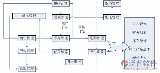 薄膜包装行业-15-2.png