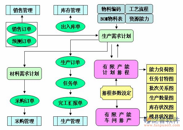 QQ截图20180523151157.png