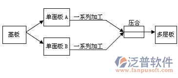 QQ截图20180522165141.png