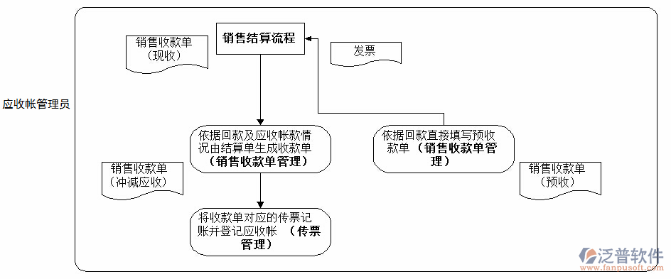 QQ截图20180522151043.png