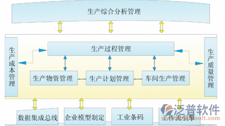 制造业14-12.png