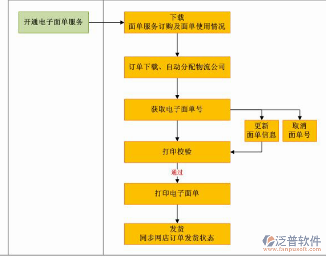 超级截屏_20180508_215812.png