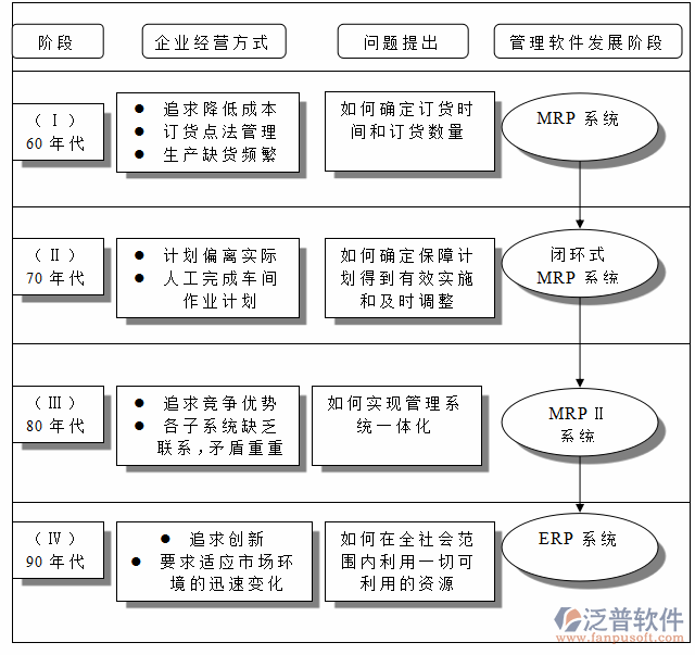 QQ截图20180514163438.png