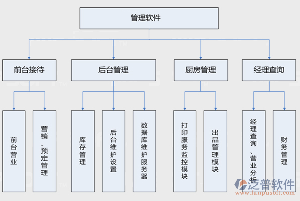 QQ截图20180523162919.png