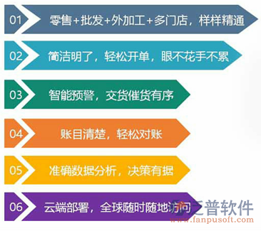 广州鞋业erp