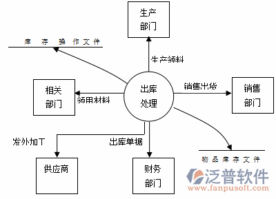 制造业12-10.png