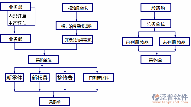 制造业12-18.png