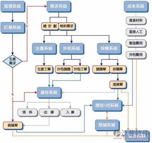 制造业14-15.png