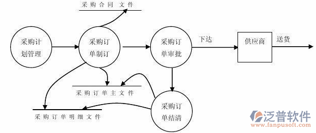 杭州室内装饰