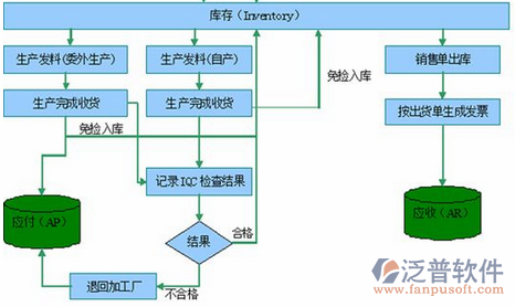 生鲜行业-15-6.png