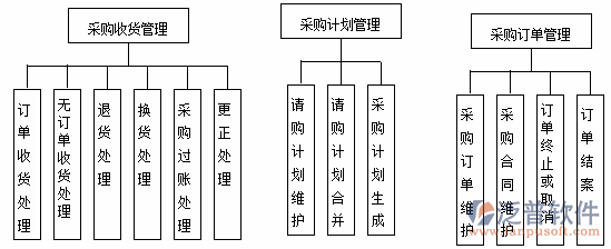 制造业12-8.png