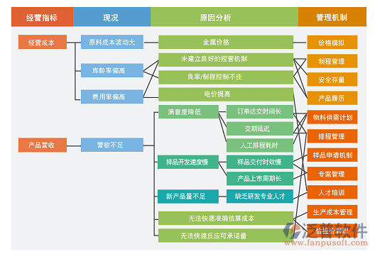 QQ截图20180517212832.png