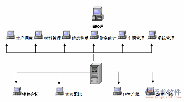 QQ截图20180514205719.png