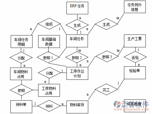 制造业12-14.png