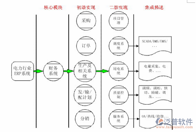 QQ截图20180510123512.png