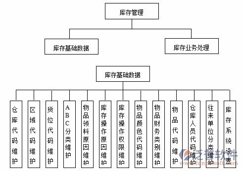 制造业12-12.png