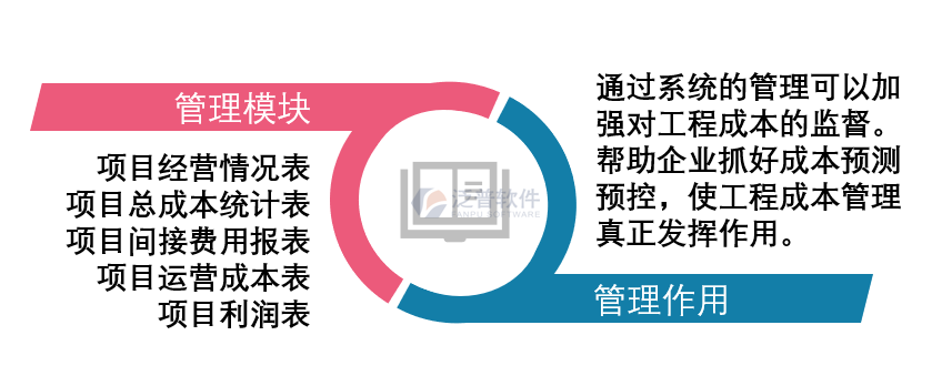 成本核算.png