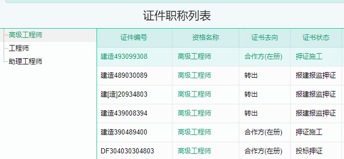 证件职称列表.png