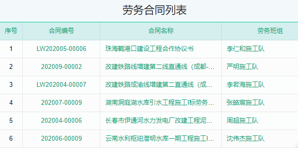 劳务合同列表.png