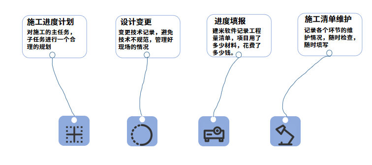 企业微信截图_1650252012751.png