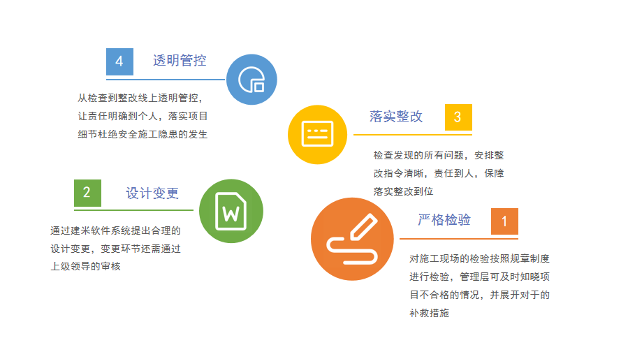 监控检查.png