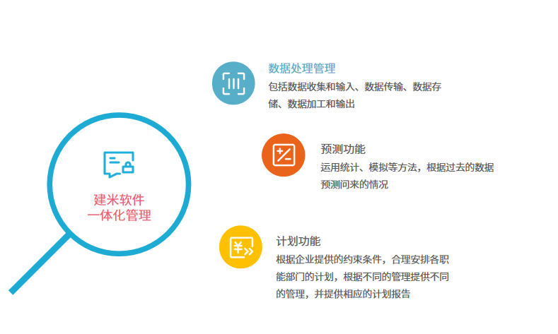 管理系统.png