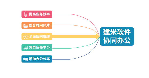 企业微信截图_1650258018963.png