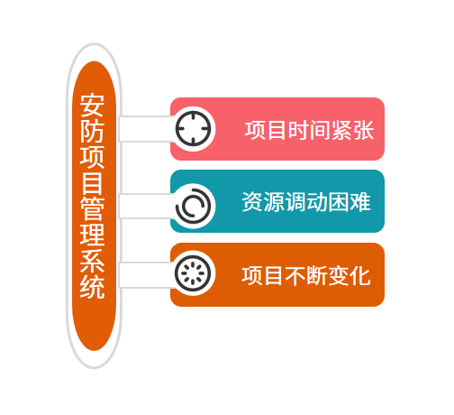 难点.png