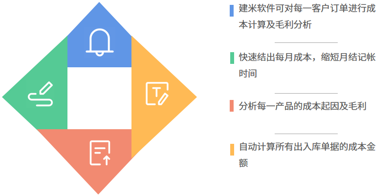 成本.png