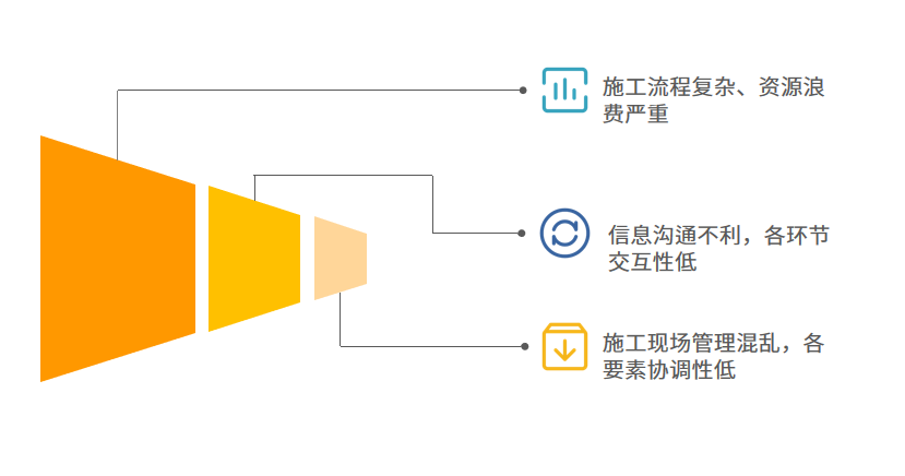 项目信息管理.png