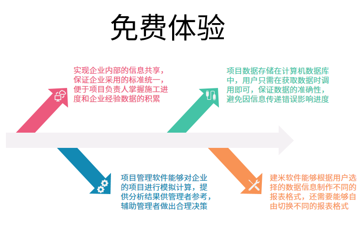 大学教室管理免费体验.png