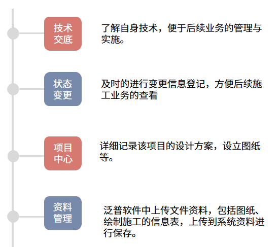 企业微信截图_16500807385491.png