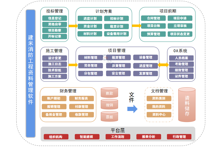 建米消防工程资料管理软件.png