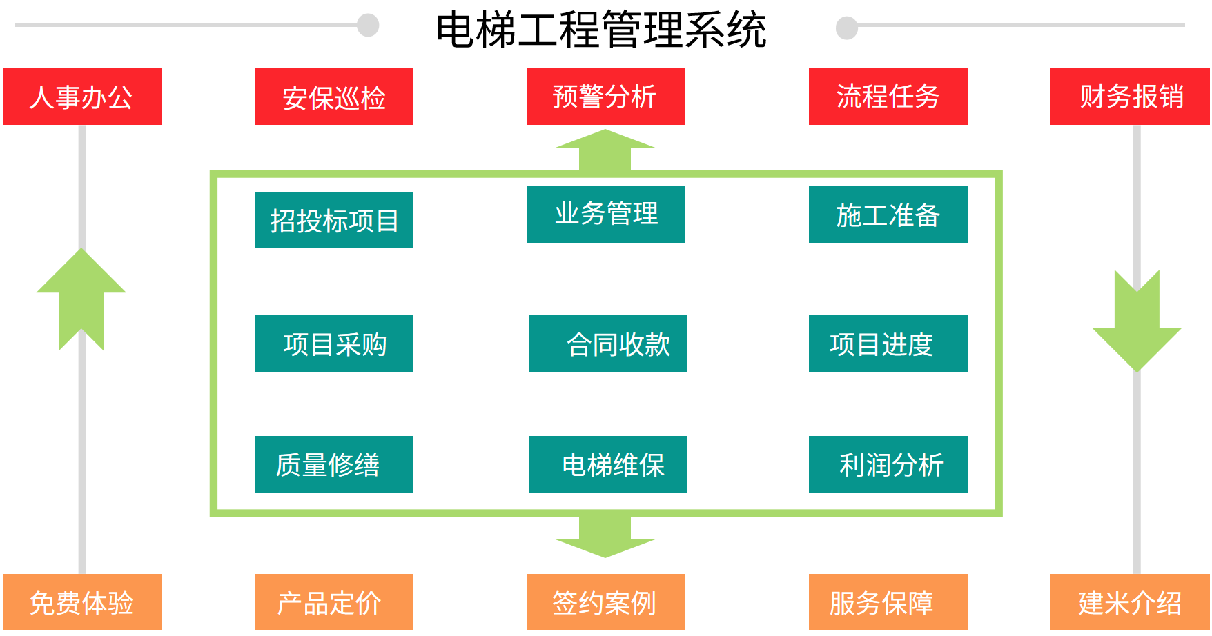 企业微信截图_16499855735348.png