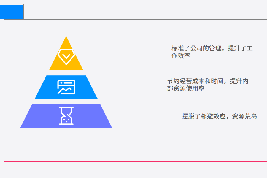 资料管理软件.png