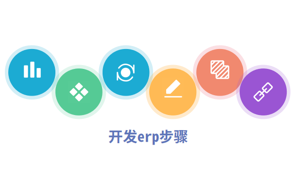 开发erp步骤.png