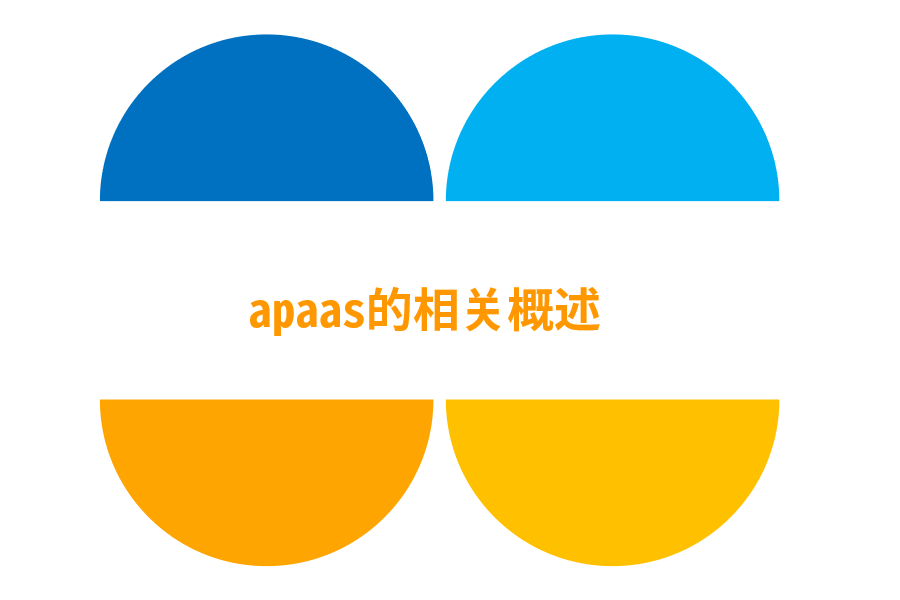 apaas的相关概述.png