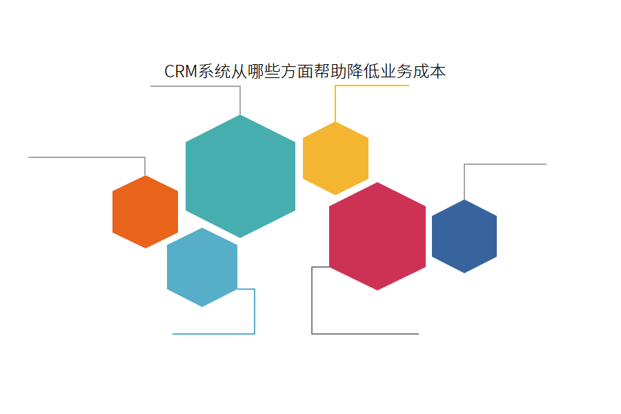 crm系统降低成本.png
