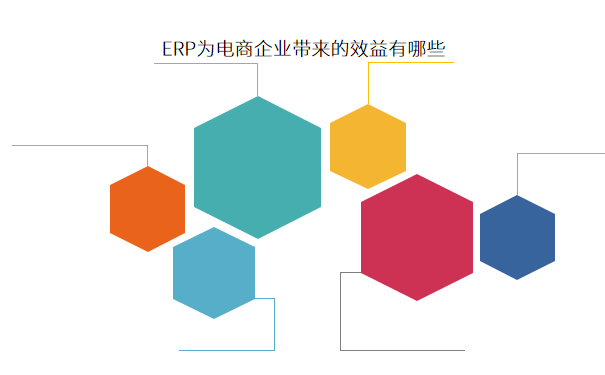  ERP为电商企业带来的效益有哪些