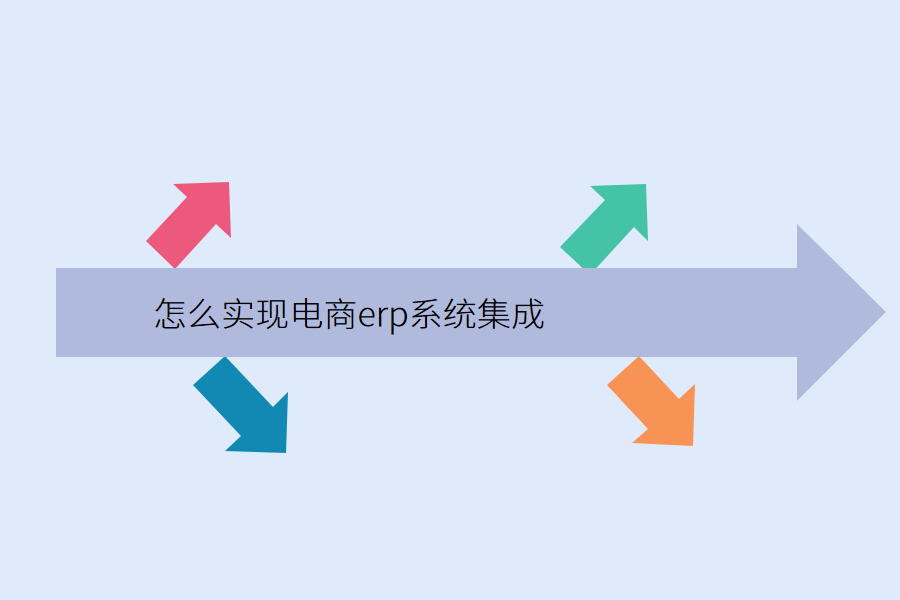  怎么实现电商erp系统集成