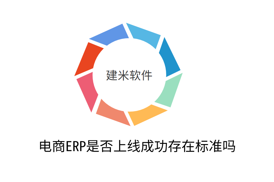  电商ERP是否上线成功存在标准吗