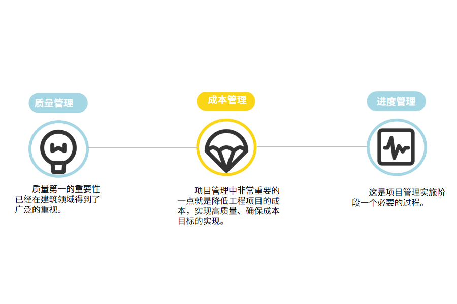 工程主要内容.png