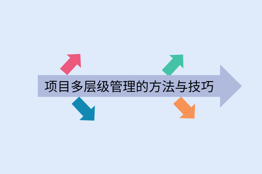 项目多层级管理的方法与技巧.png