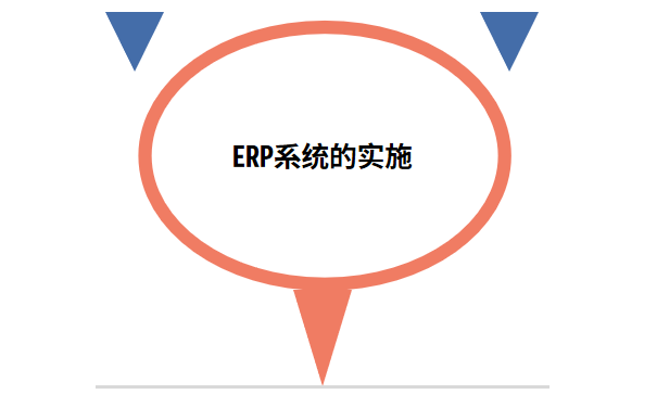 ERP系统的实施.png