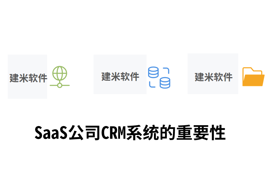 SaaS公司CRM系统的重要性.png