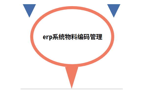 erp系统物料编码管理.png