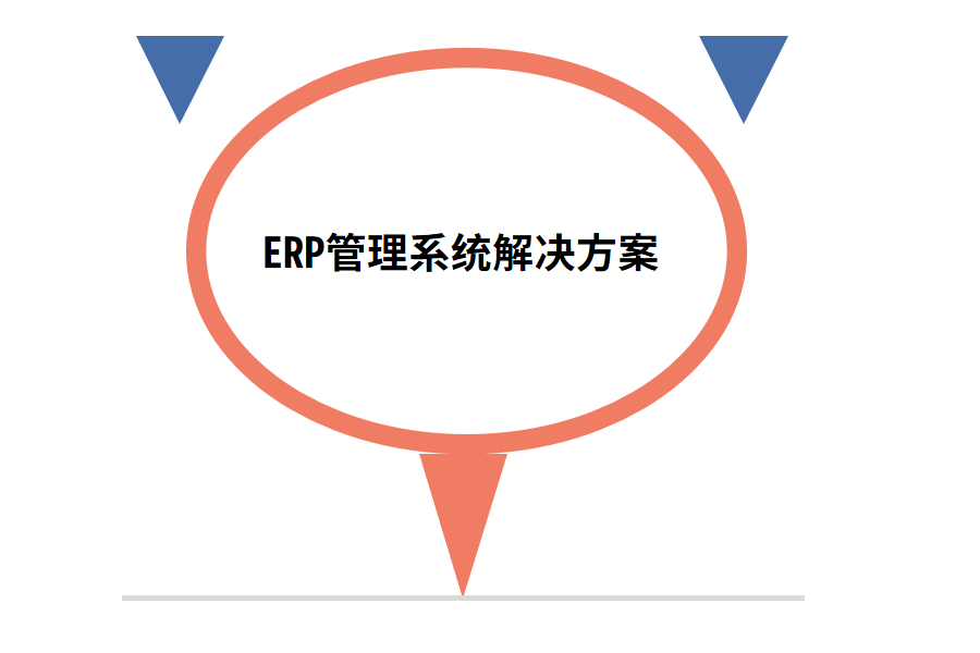 ERP管理系统解决方案.png