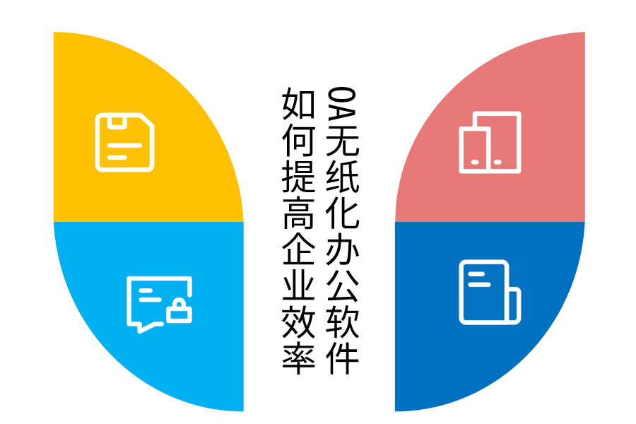 OA无纸化办公软件如何提高企业效率