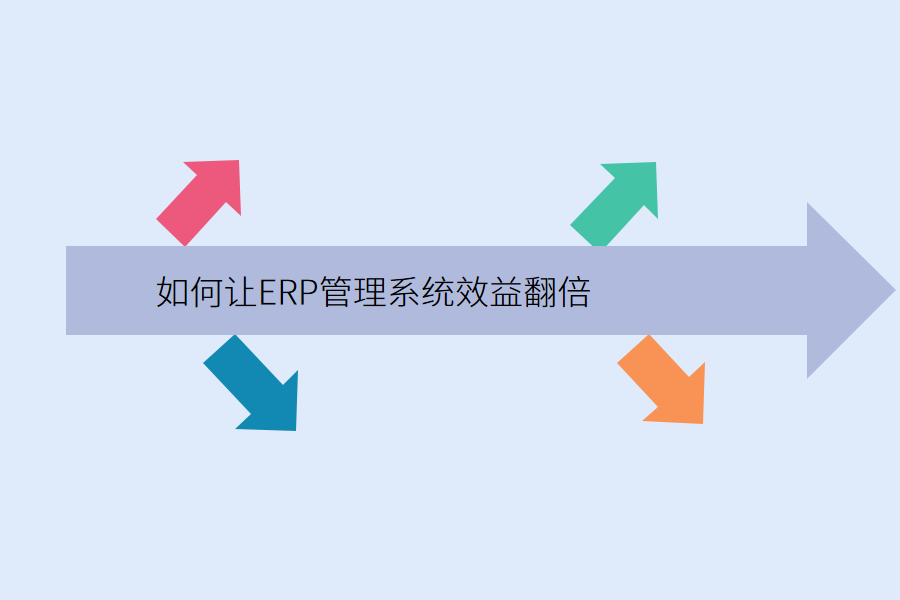 erp收益.png